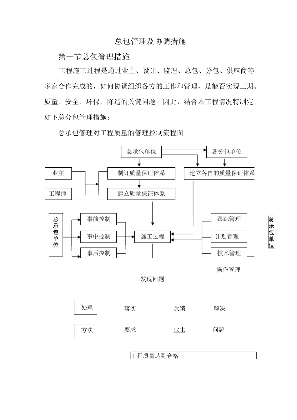 总包管理及协调措施_第1页