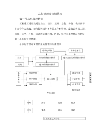 总包管理及协调措施