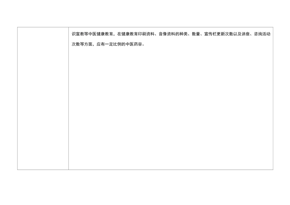 家庭医生签约服务精深中医药项目及内容一览表格_第2页