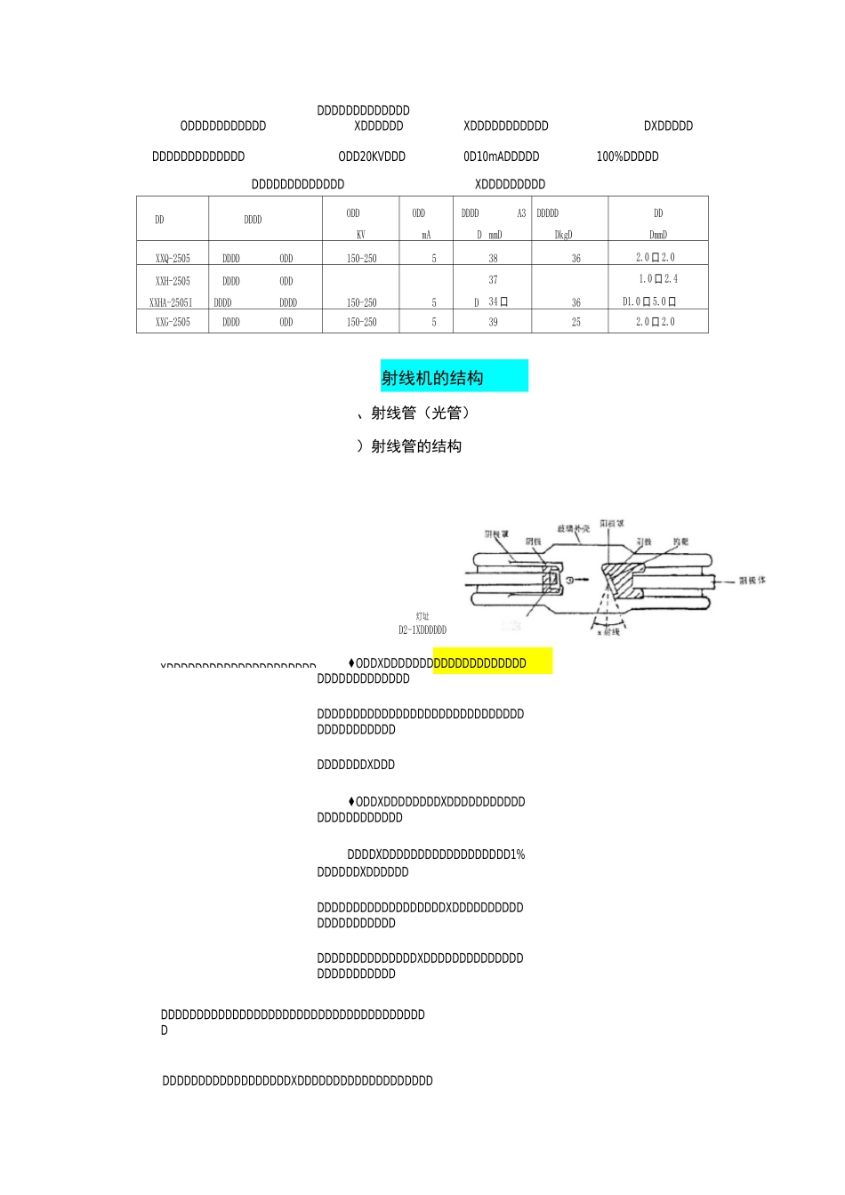 射线检测设备和器材_第3页
