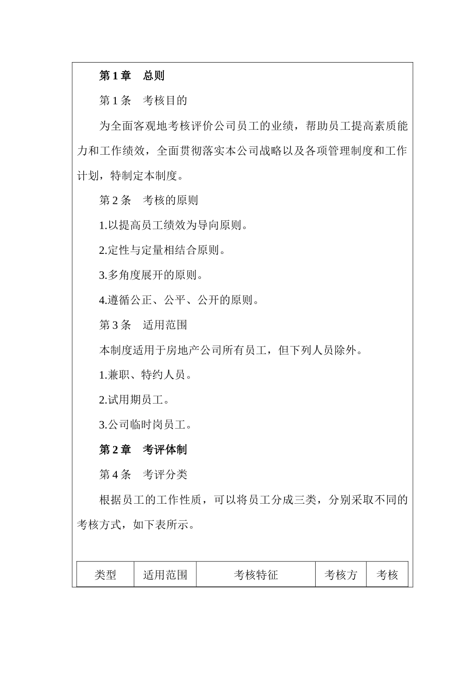 某房地产公司绩效考核管理制度_第1页