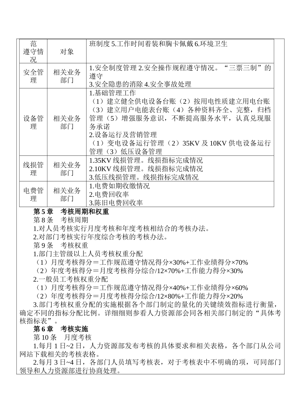 某公司供电企业绩效考核制度_第2页