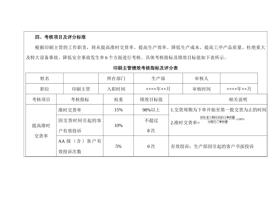 某印刷公司主管绩效考核方案_第2页