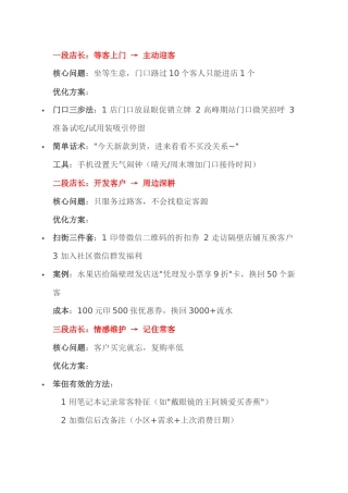 管理制度：店长的等级