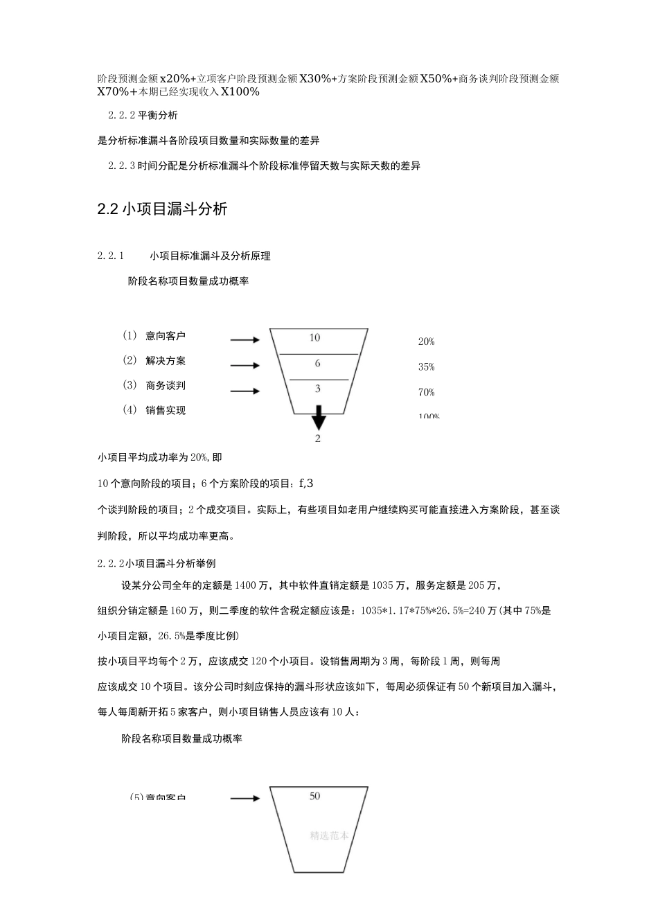 销售漏斗管理_第2页