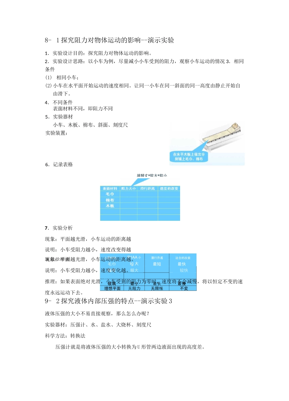 八年级物理下册实验教案(演示实验)_第2页