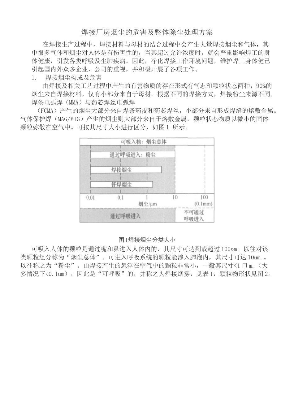 焊接厂房烟尘的危害及整体除尘处理方案_第2页