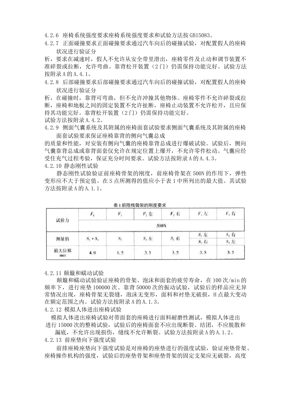 乘用车座椅总成标准_第3页