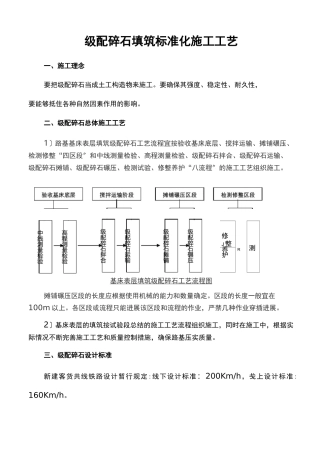 级配碎石标准化施工工艺