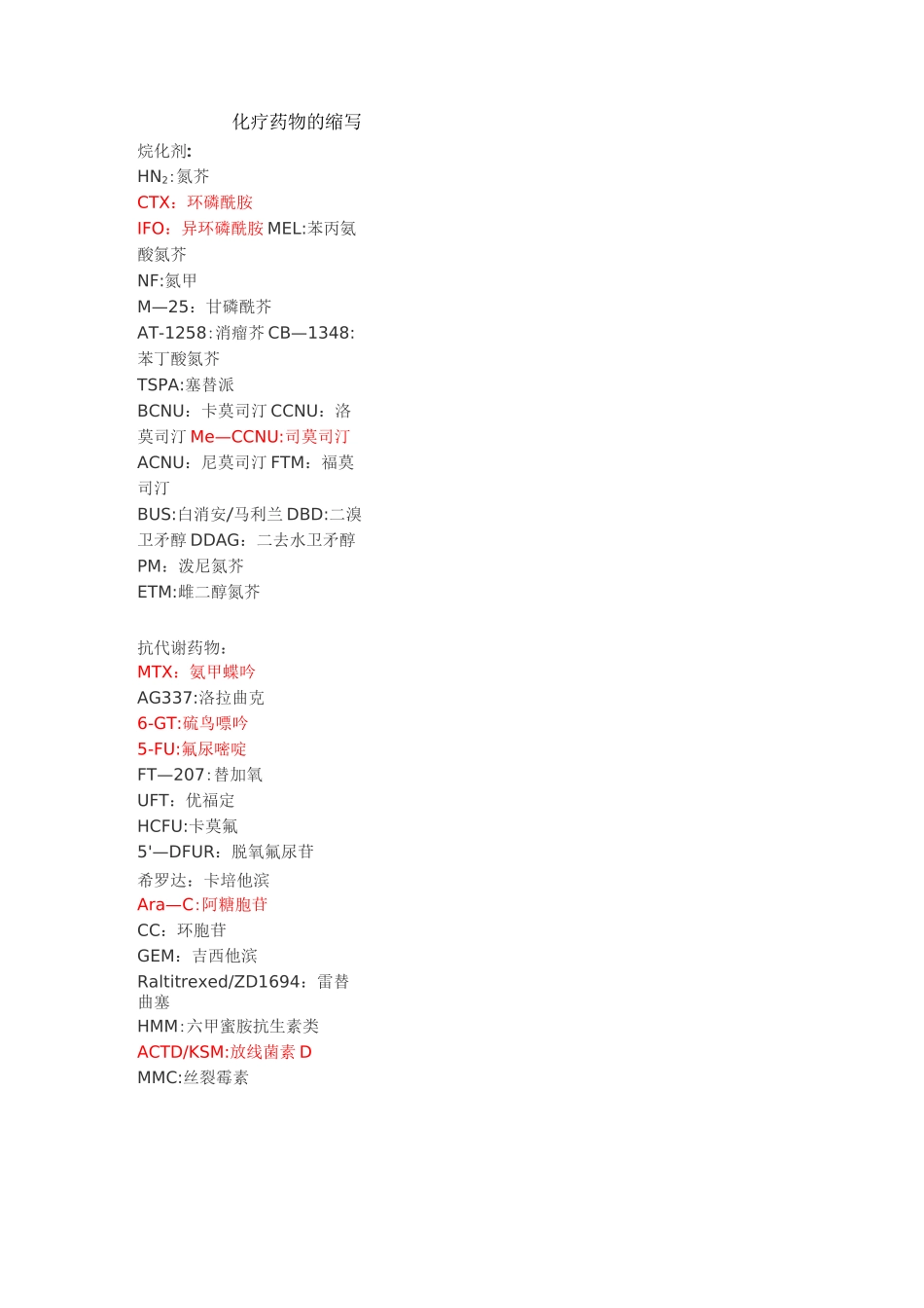 常见肿瘤化疗方案_第1页