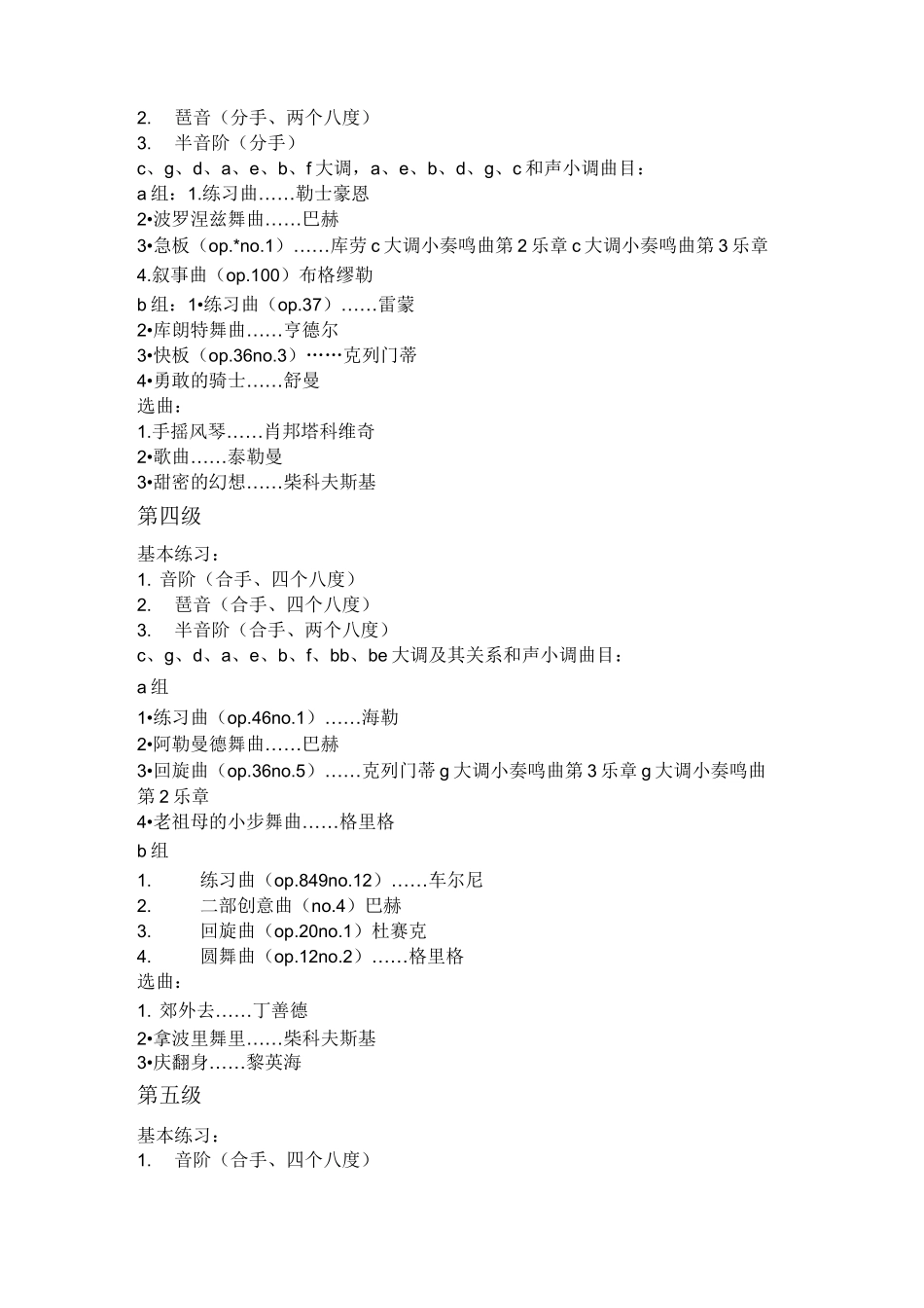 上海音乐学院钢琴考级曲目_第2页