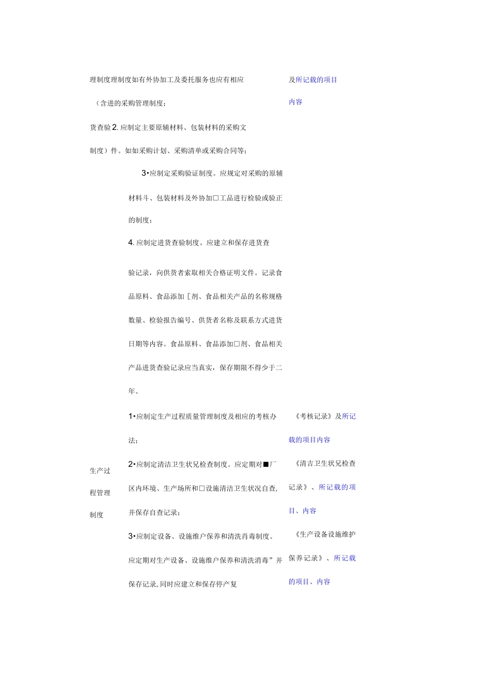 食品生产企业管理制度及生产记录清单(模版)_第2页