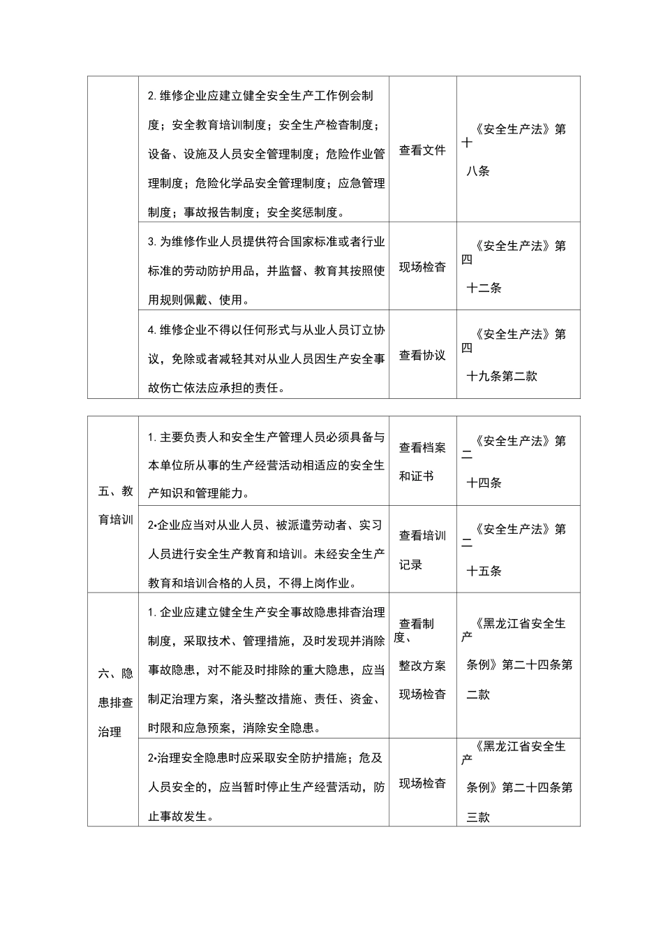 3、机动车维修企业安全生产检查表_第2页