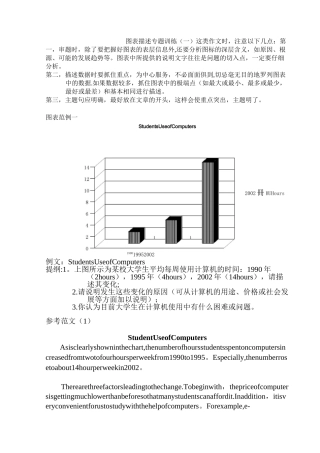 英语图表作文模板