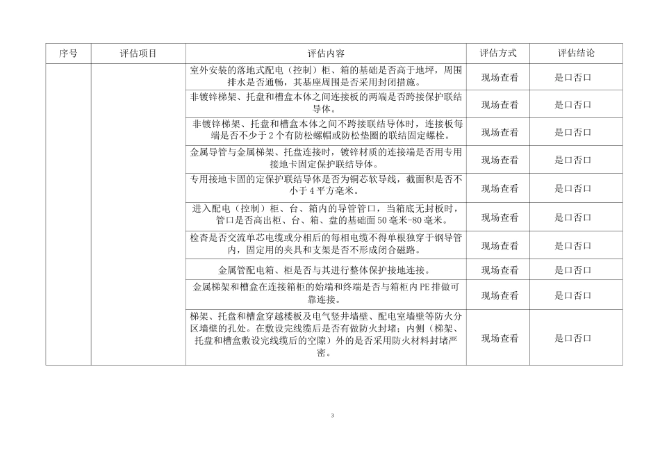 中国电动汽车充电基础设施促进联盟标识(检测、认证)评定公共充电基础设施现场安全推荐性评估项目对照表_第3页