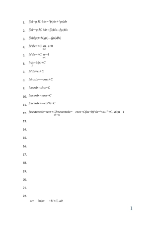 (完整版)常用函数积分表(增强版)