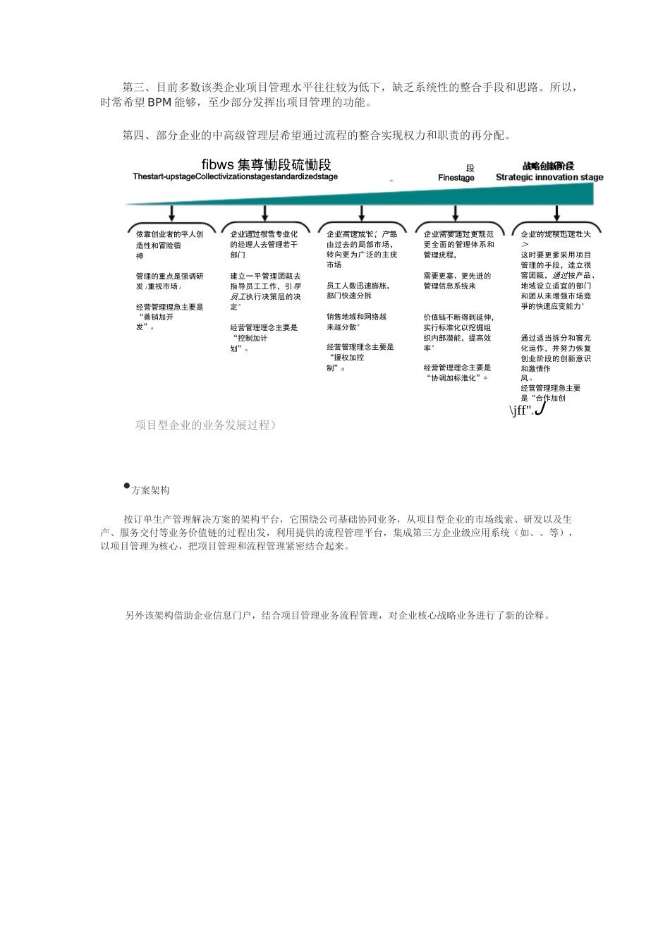 按订单生产管理解决管理  的方案_第2页
