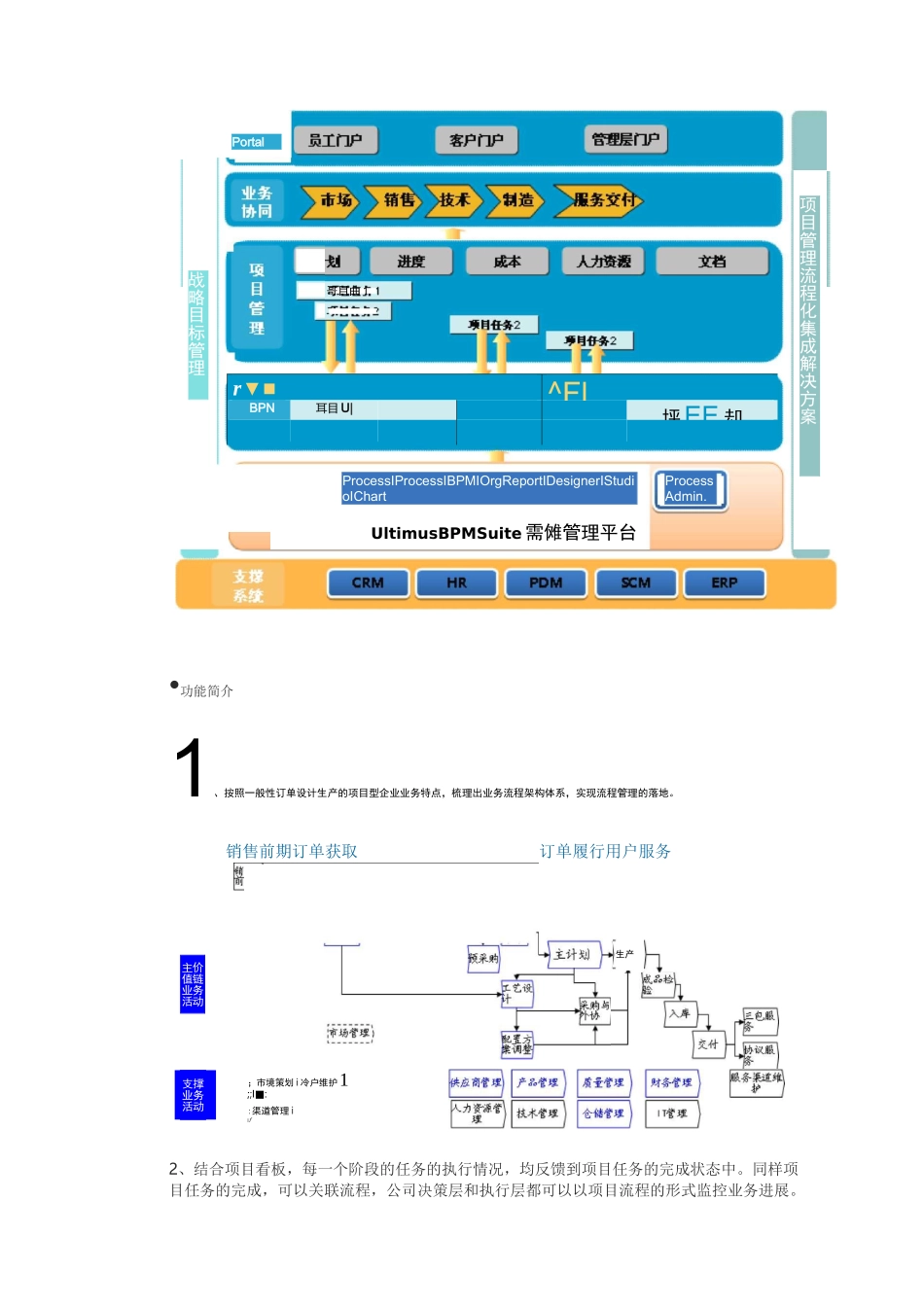 按订单生产管理解决管理  的方案_第3页