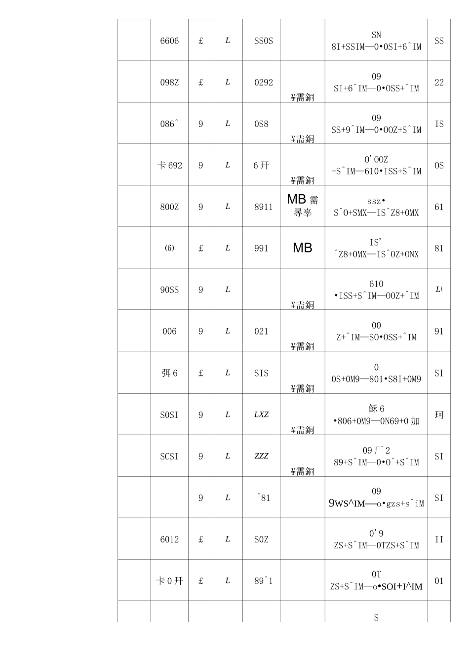 施工便道专项施工方案_第3页