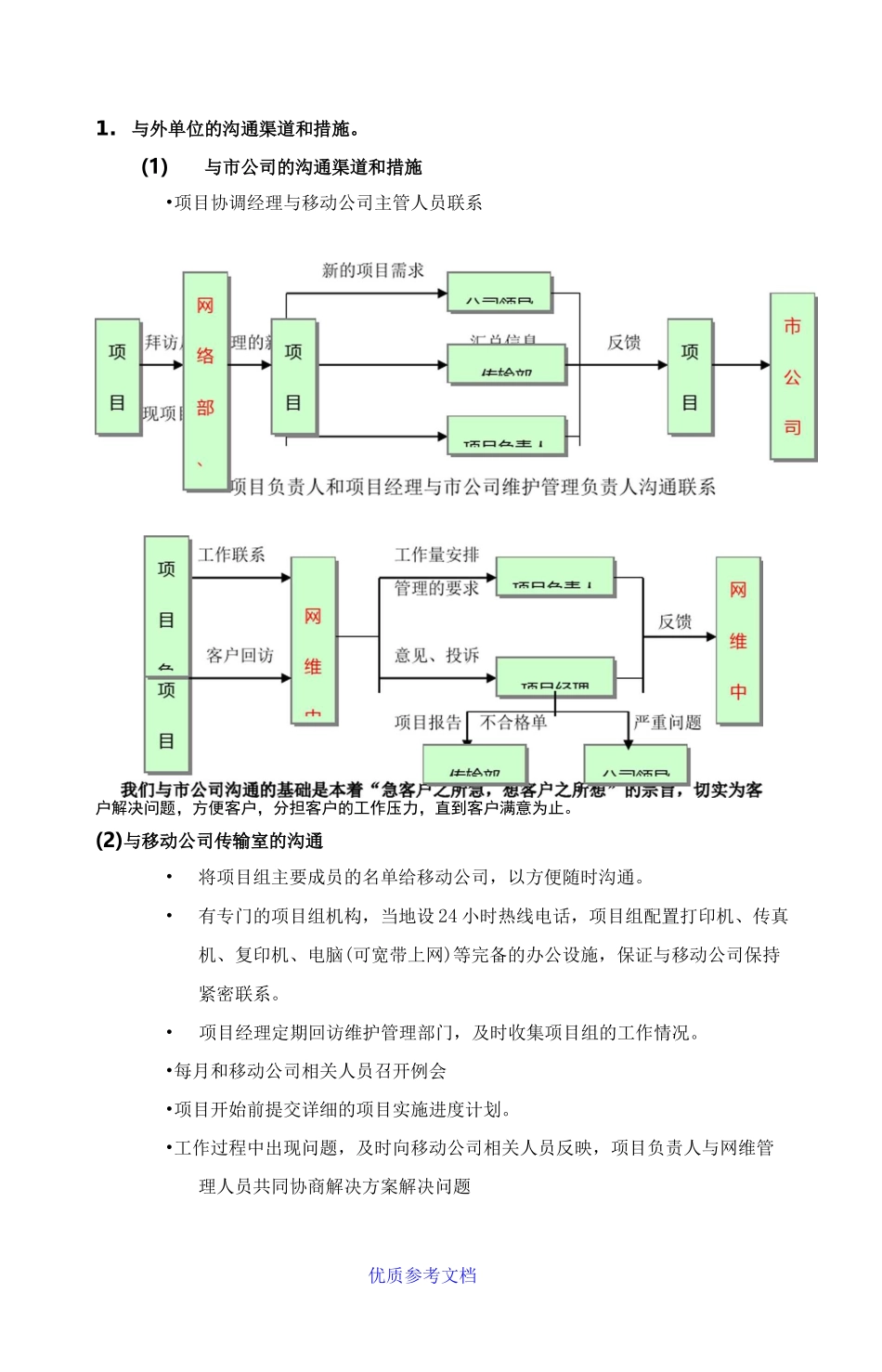 [实用参考]合作协调能力_第3页