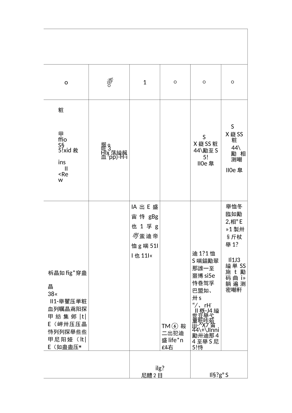 融资性担保公司绩效考核评价指标_第2页