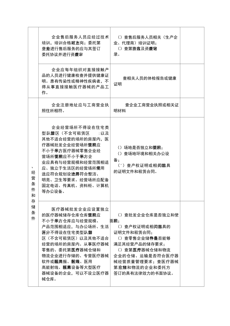 医疗器械经营企业许可证现场检查记录_第3页
