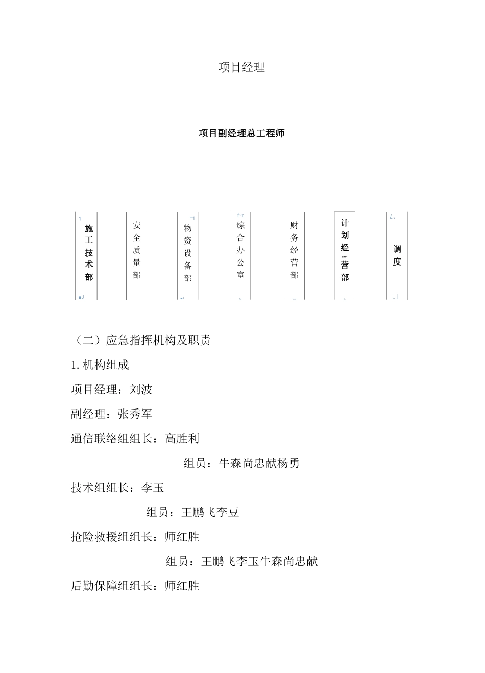 山地光伏专项应急预案_第3页