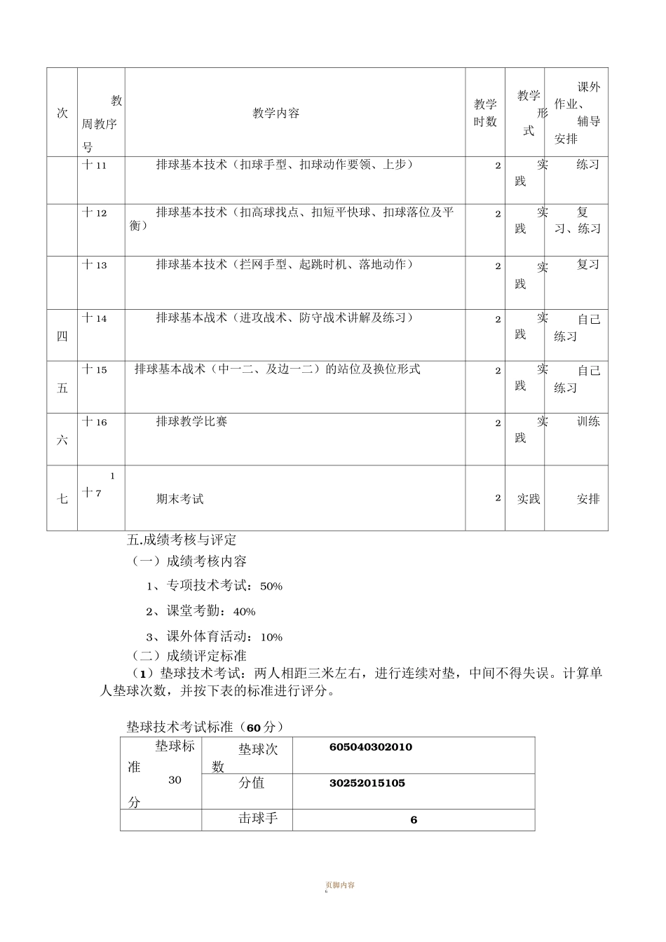 排球教学计划及进度_第3页