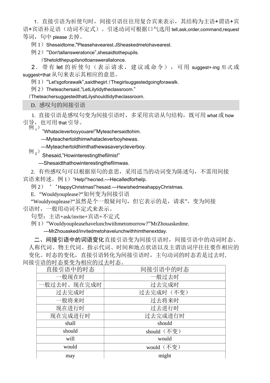 初中英语直接引语和间接引语讲解与训练_第2页