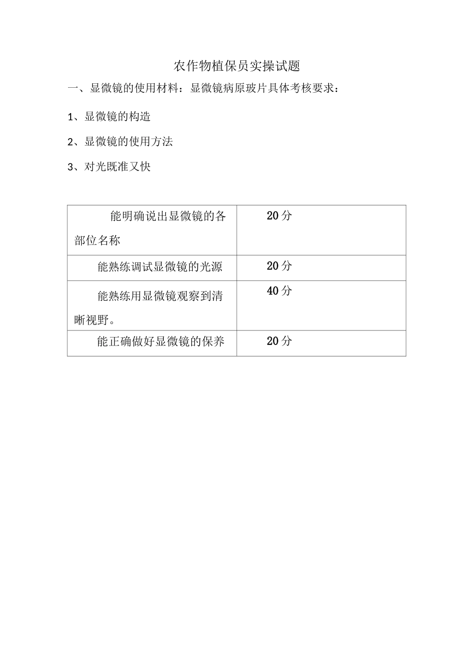 王敏农作物植保员实操试题_第1页