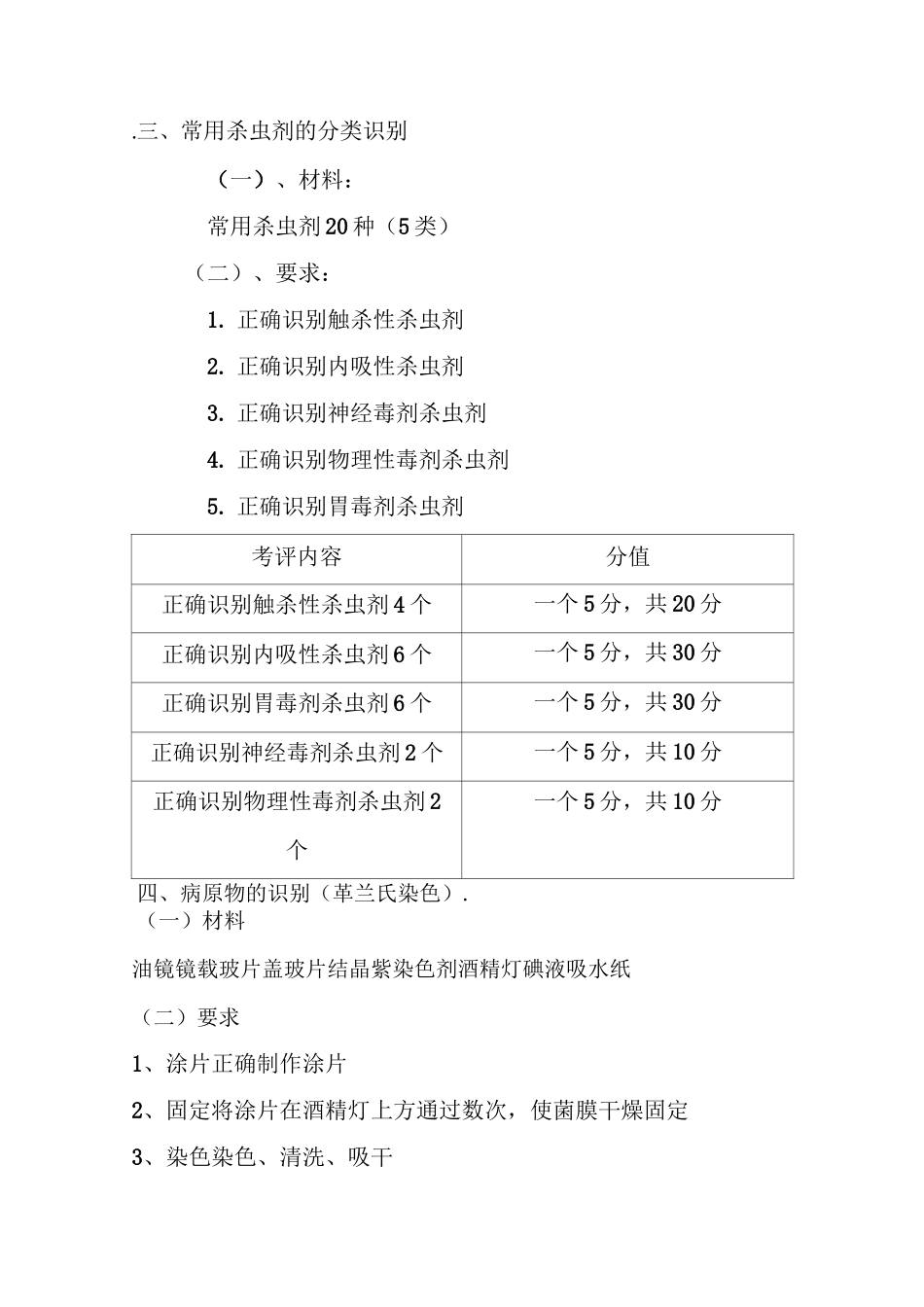 王敏农作物植保员实操试题_第3页