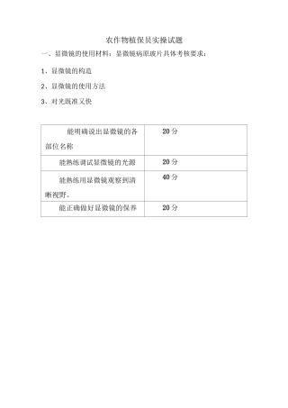 王敏农作物植保员实操试题