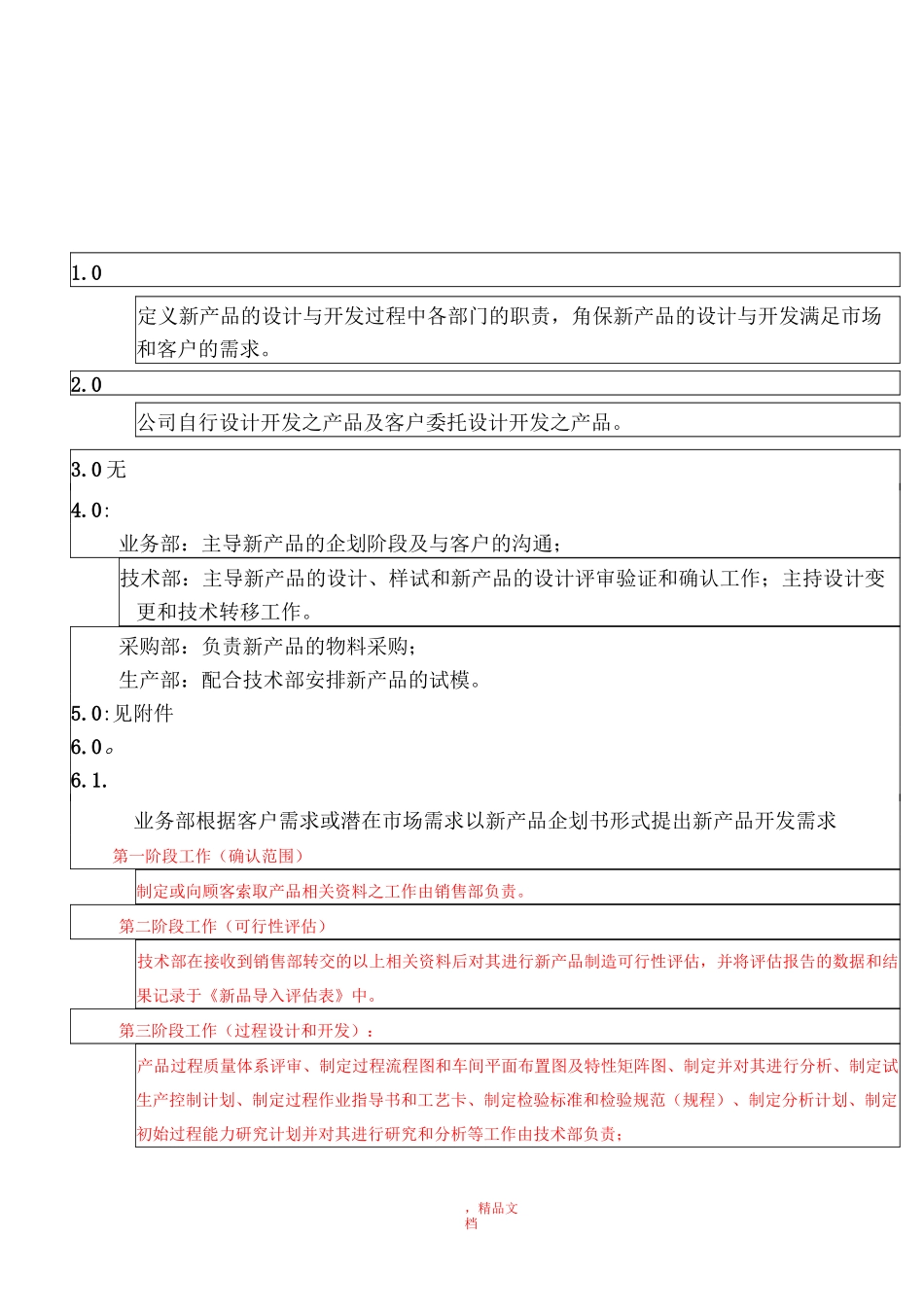 产品设计与开发管理程序_第3页