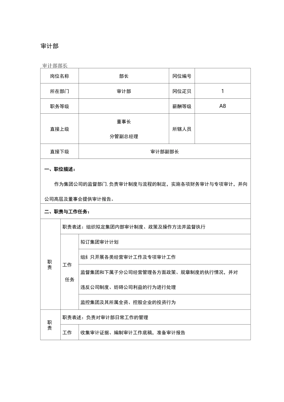 审计部岗位设置及职责_第1页