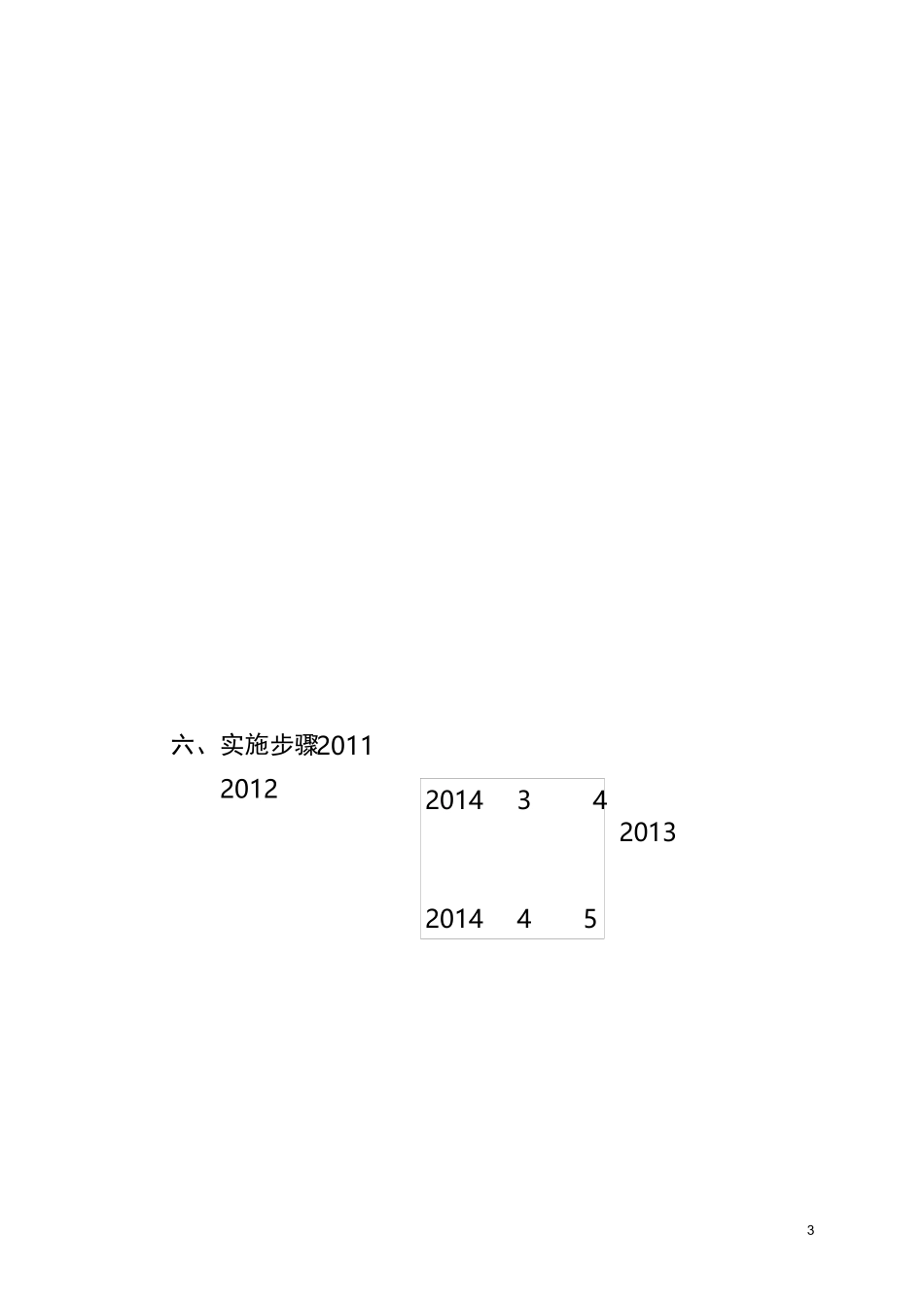 某医院规范诊疗行为与提升医疗服务水平专项活动实施方案_第3页