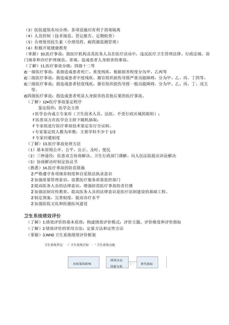 卫生事业管理总结_第3页