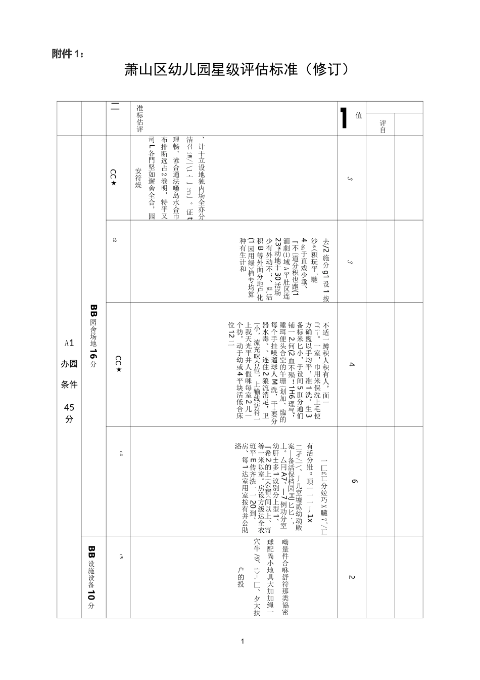 (一)浙江省幼儿园等级评估指标体系_第1页