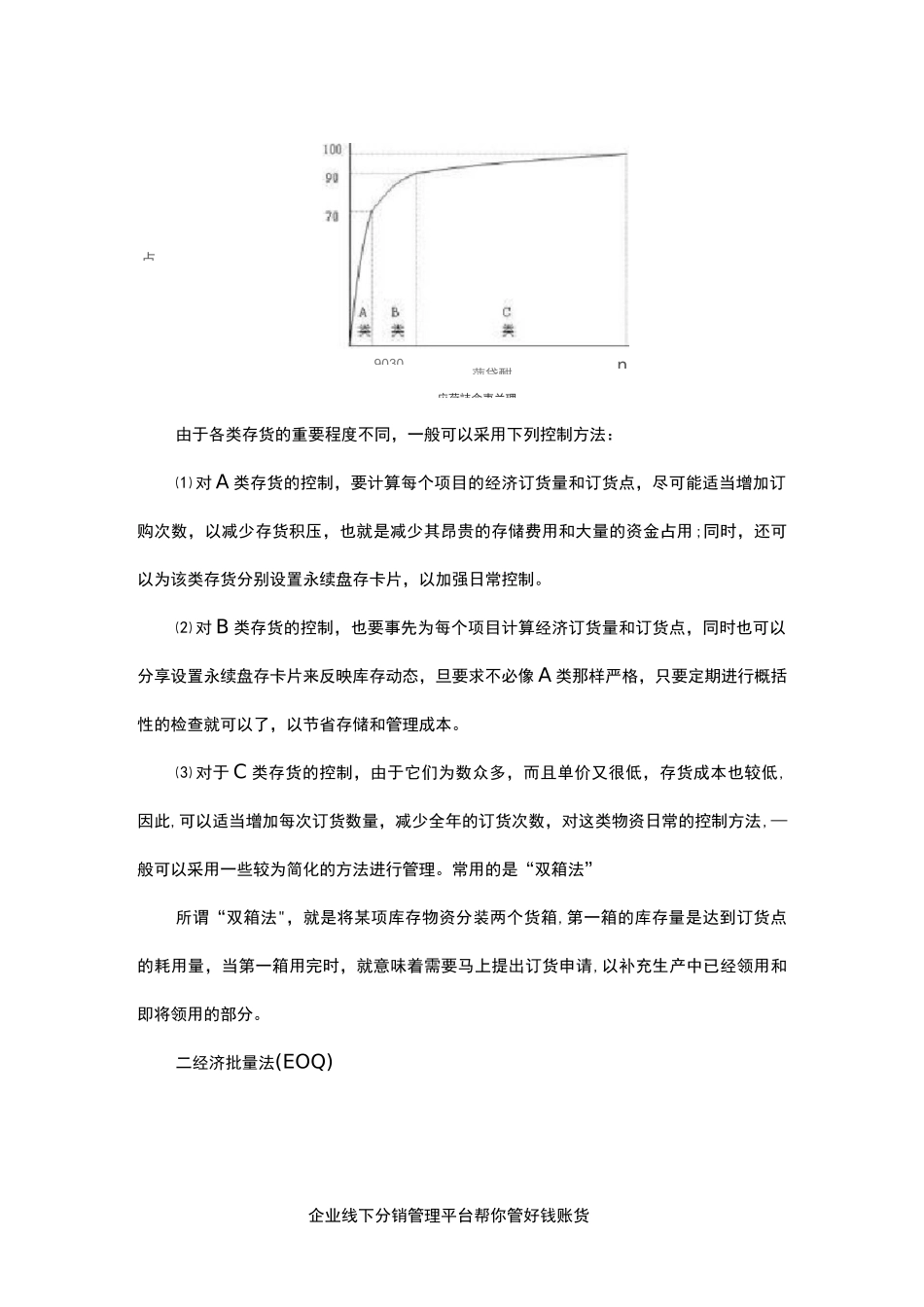 降低库存的几种实用方法_第2页