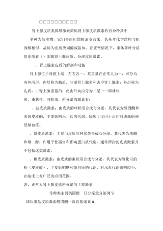 肾上腺皮质类固醇激素使用大全