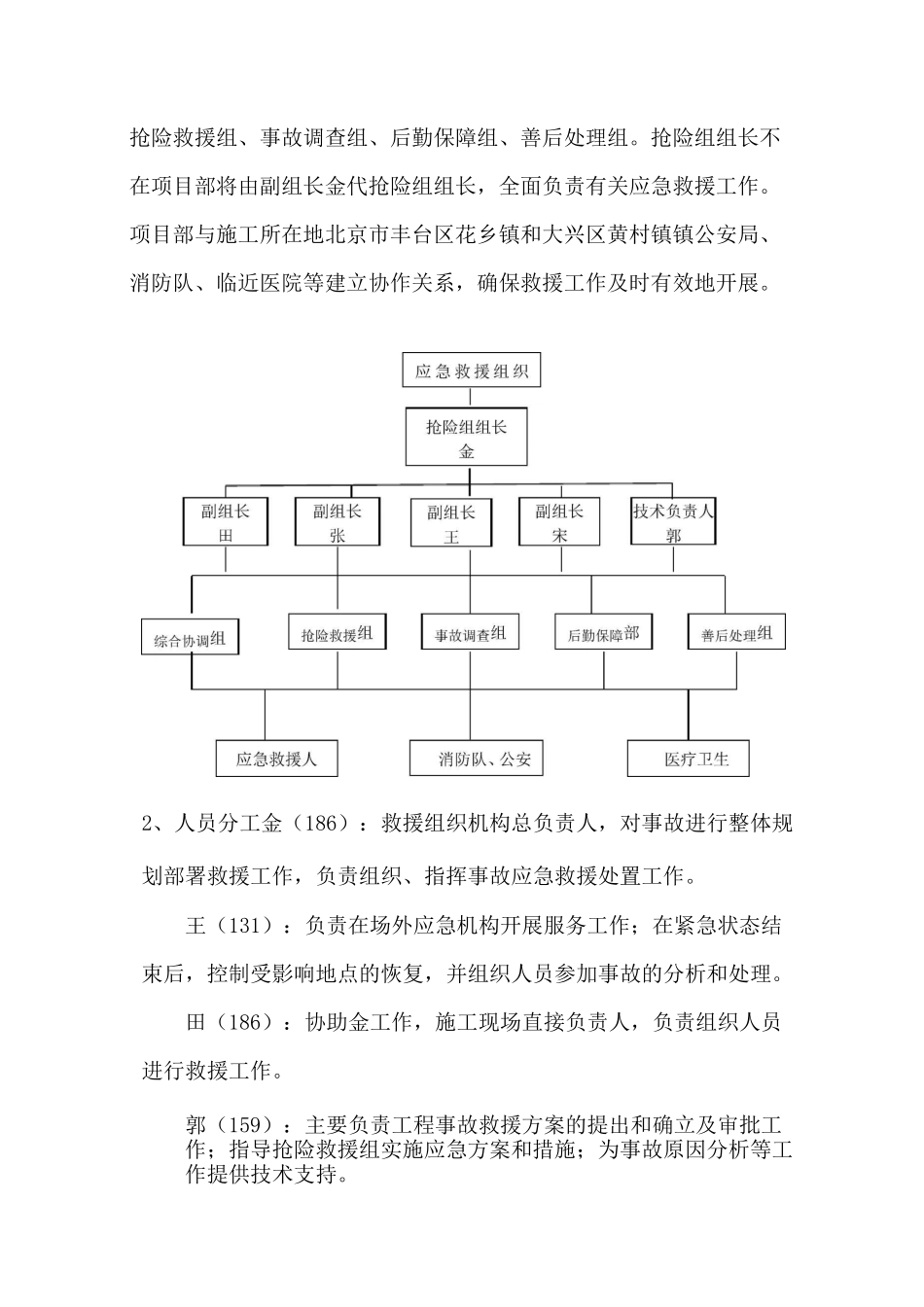 高空坠物应急预案[001]_第3页
