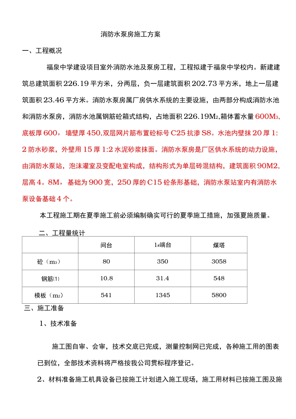 消防水泵房施工组织设计方案_第1页