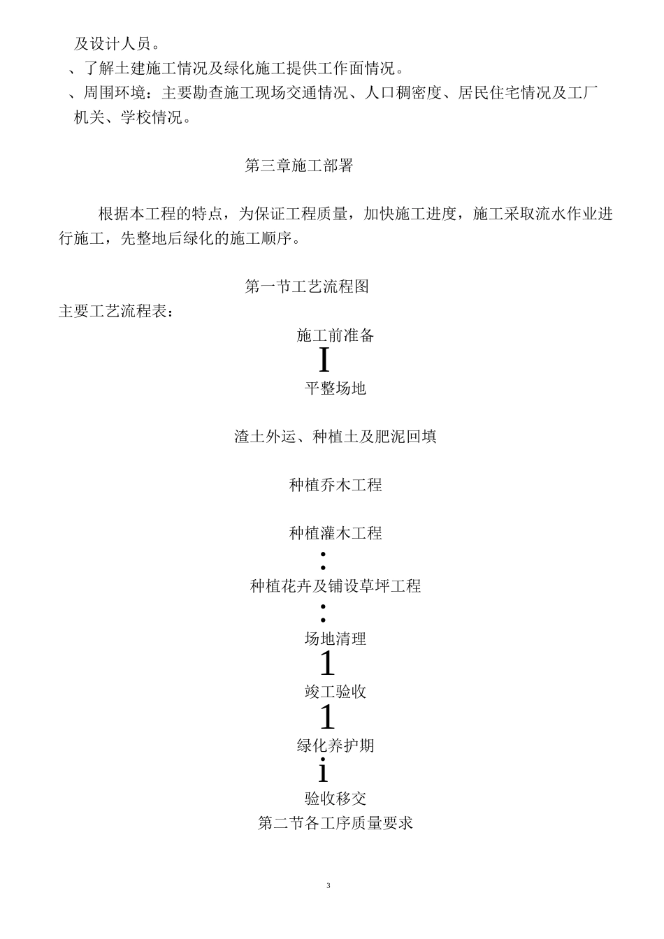 绿地绿化工程施工方案_第3页