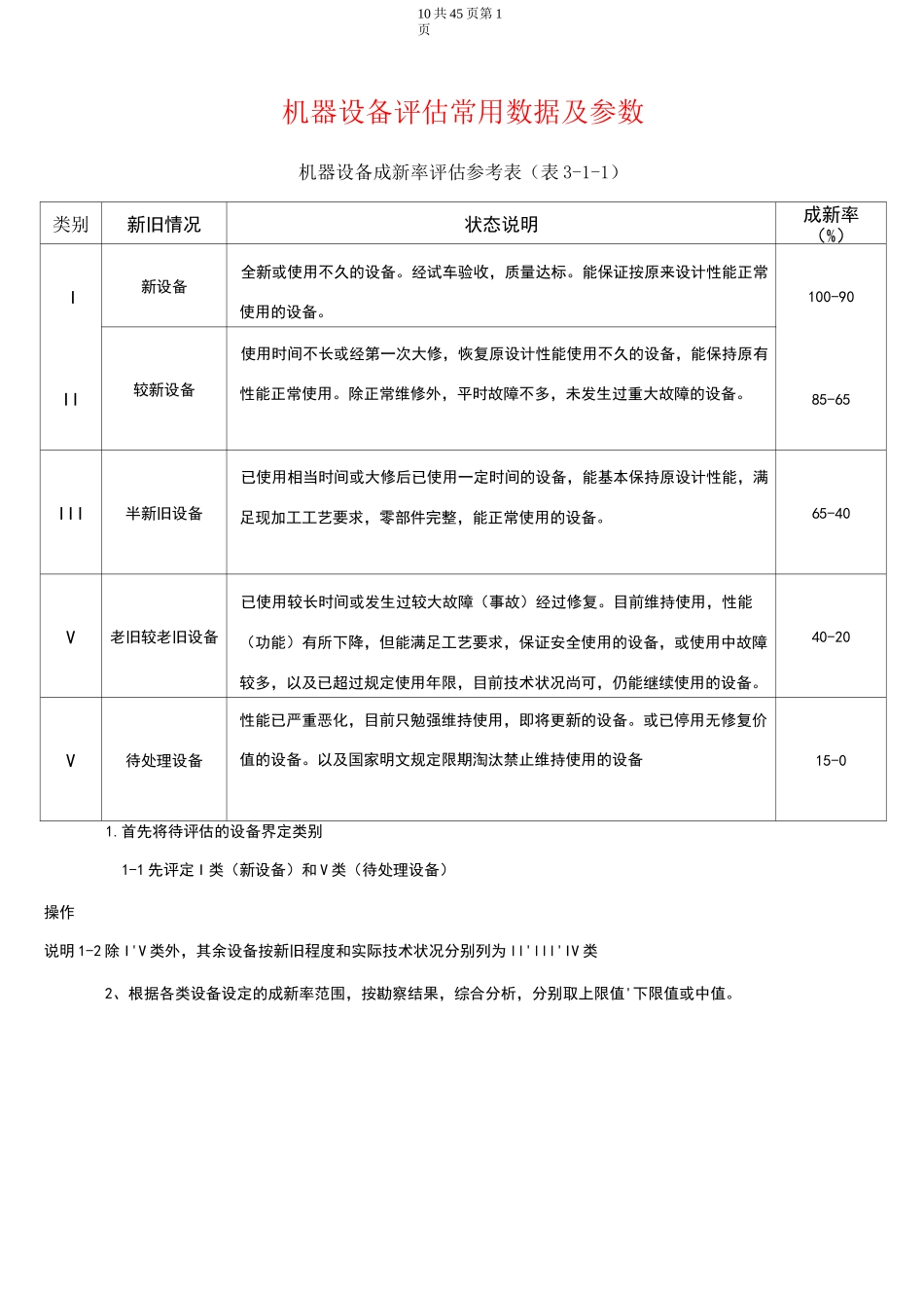 机器设备评估常用数据及参数_第1页