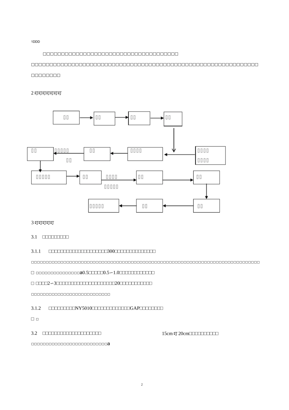 有机灵芝栽培工艺规程_第2页
