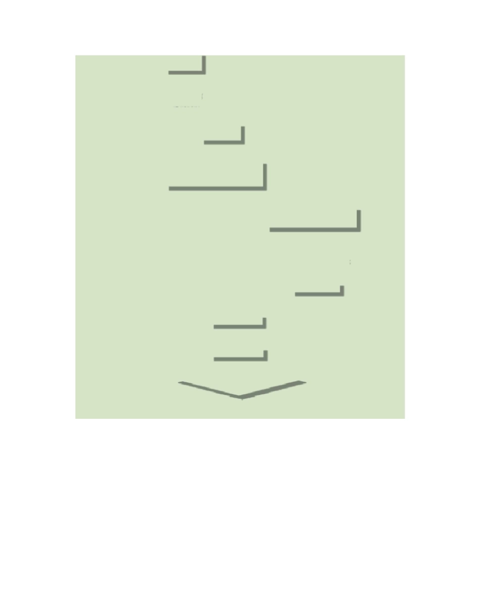 品质异常处理作业流程图_第3页