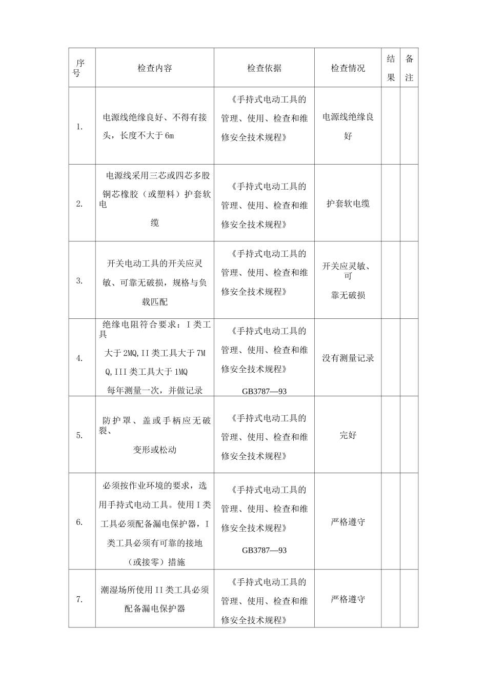 移动式电动工具检查表_第3页