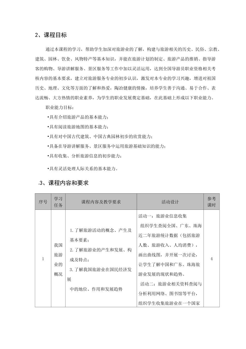 旅游服务与管理课程标准_第2页