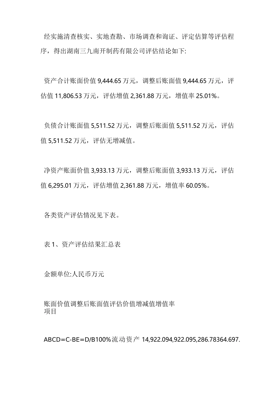 企业价值资产评估范文_第2页