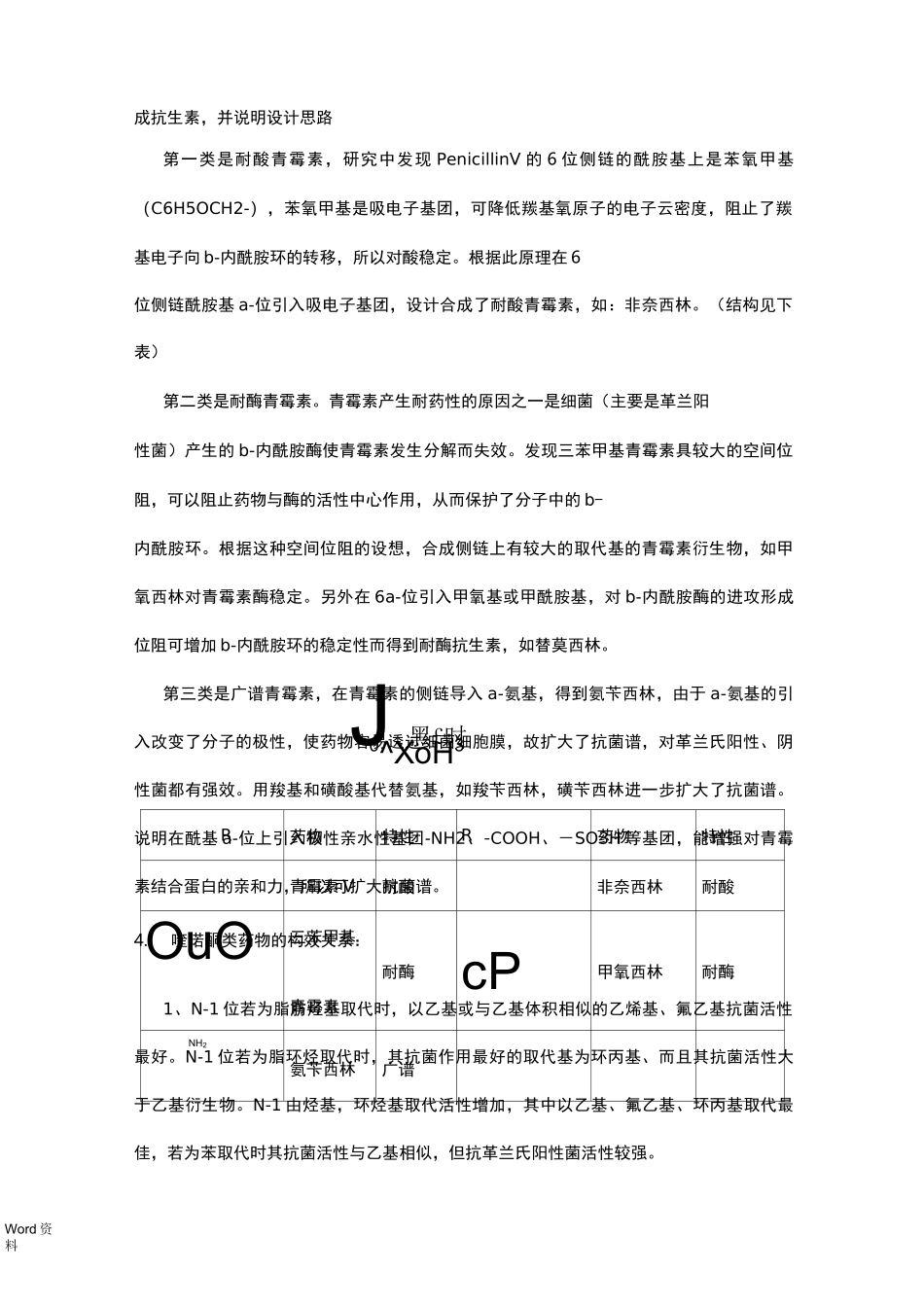 药物化学--问答题_第2页