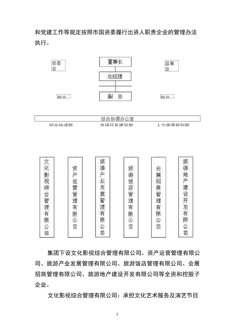 文旅集团组建策划书_第2页
